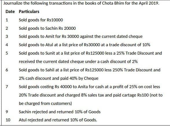 Journalize the following transactions in the books of Chota Bhim for the April 2019.
Date Particulars
1
2
3
4
5
6
7
9
10
Sold goods for Rs10000
Sold goods to Sachin Rs 20000
Sold goods to Amit for Rs 30000 against the current dated cheque
Sold goods to Atul at a list price of Rs30000 at a trade discount of 10%
Sold goods to Sunit at a list price of Rs125000 less a 25% Trade Discount and
received the current dated cheque under a cash discount of 2%
Sold goods to Sahil at a list price of Rs125000 less 250% Trade Discount and
2% cash discount and paid 40% by Cheque
Sold goods costing Rs 40000 to Anita for cash at a profit of 25% on cost less
20% Trade discount and charged 8% sales tax and paid cartage Rs100 (not to
be charged from customers)
Sachin rejected and returned 10% of Goods
Atul rejected and returned 10% of Goods.