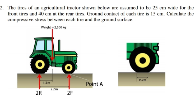 2. The tires of an agricultural tractor shown below are assumed to be 25 cm wide for the
front tires and 40 cm at the rear tires. Ground contact of each tire is 15 cm. Calculate the
compressive stress between each tire and the ground surface.
Weight = 2,500 kg
15 cm
1.3m
Point A
2.2 m
2R
2F
