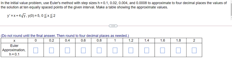 In the initial value problem, use Euler's method with step sizes h = 0.1, 0.02, 0.004, and 0.0008 to approximate to four decimal places the values of
the solution at ten equally spaced points of the given interval. Make a table showing the approximate values.
y' =x+4y, y(0) = 5, 0 Sx<2
(Do not round until the final answer. Then round to four decimal places as needed.)
0.4
0.8
0.2
0.6
1.2
1.4
1.6
1.8
2
Euler
Approximation,
h= 0.1
