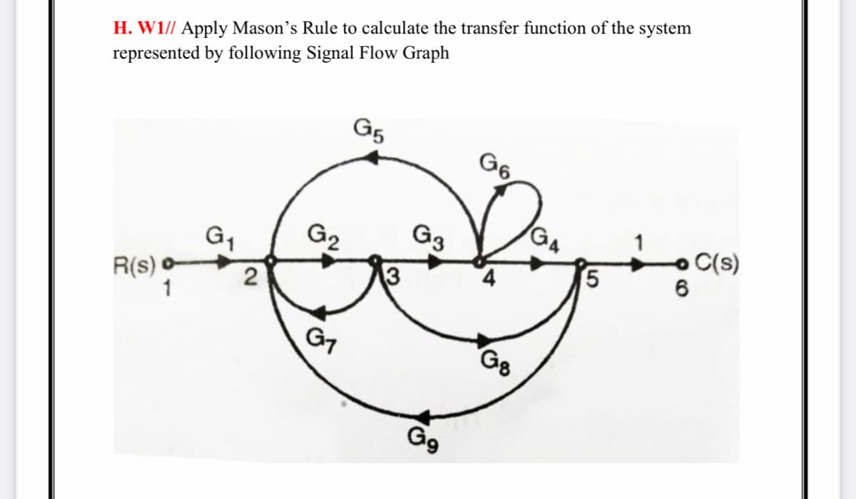 H. W1// Apply Mason's Rule to calculate the transfer function of the system
represented by following Signal Flow Graph
G5
G6
GA
G2
G3
C(s)
6
G1
4.
R(s)
1
G7
G8
G9
2.
