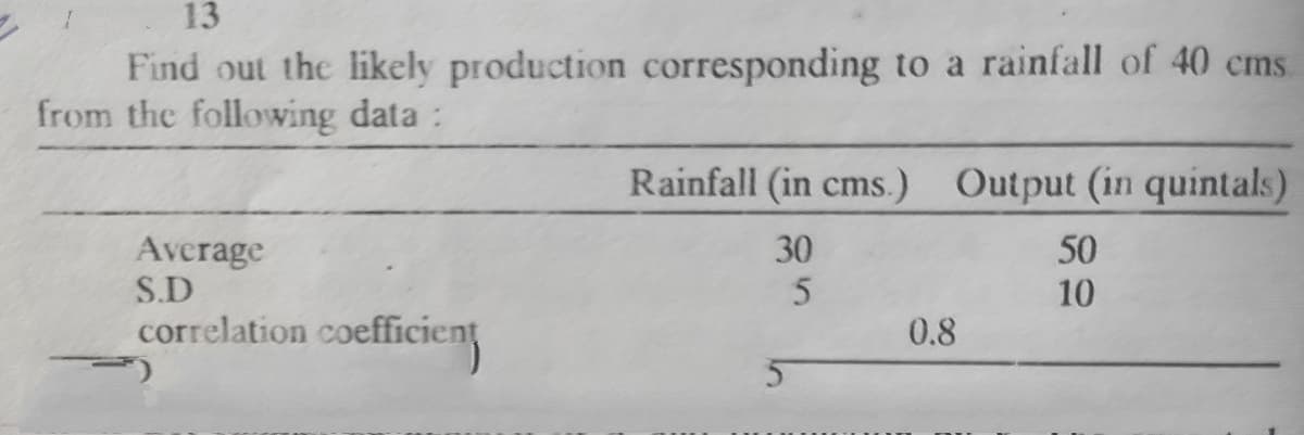 13
Find out the likely production corresponding to a rainfall of 40 cms.
from the following data :
Rainfall (in cms.) Output (in quintals)
30
50
Average
S.D
correlation coefficient
10
0.8
