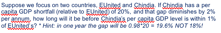 Suppose we focus on two countries, EUnited and Chindiạ. If Chindia has a per
capita GDP shortfall (relative to EUnited) of 20%, and that gap diminishes by 2%
per annum, how long will it be before Chindia's per capita GDP level is within 1%
of EUnited's? * Hint: in one year the gap will be 0.98*20 = 19.6% NOT 18%!

