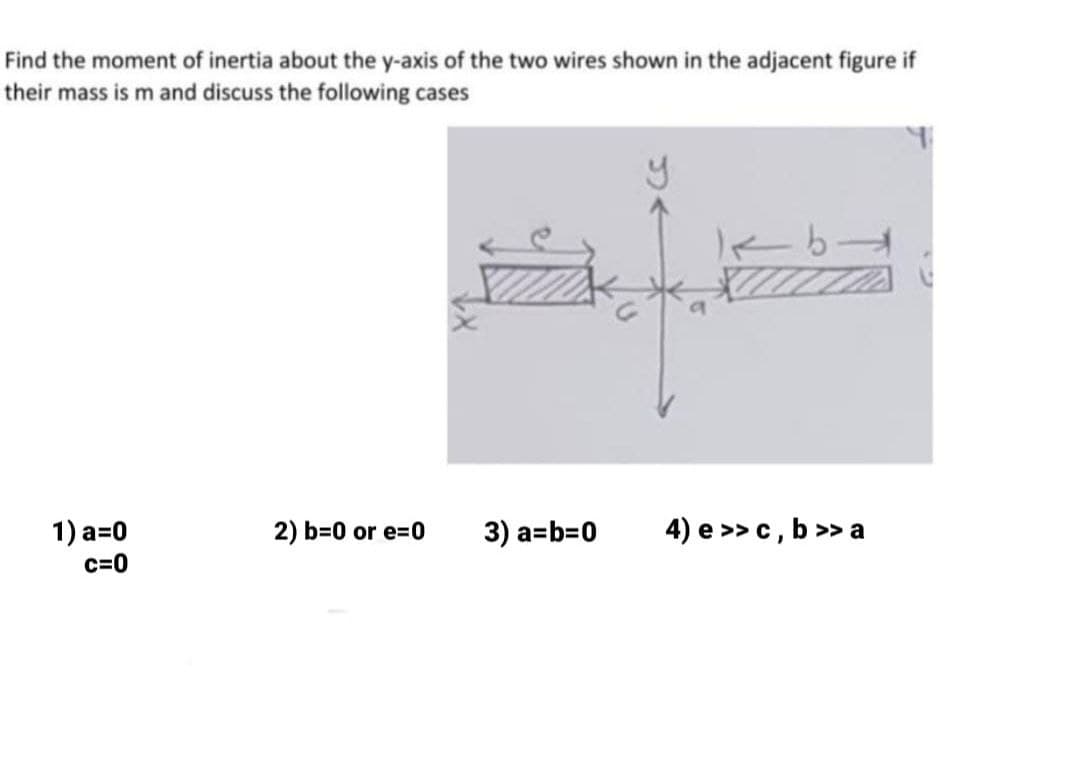 Find the moment of inertia about the y-axis of the two wires shown in the adjacent figure if
their mass is m and discuss the following cases
4) e >> c, b > a
1) a=0
c=0
2) b=0 or e=0
3) a=b=0
