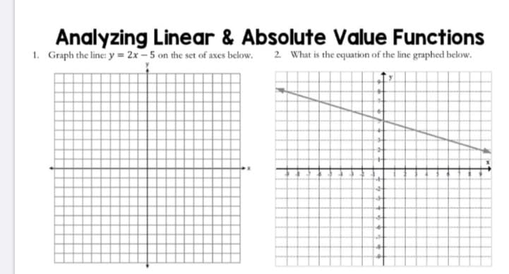 Analyzing Linear & Absolute Value Functions
1. Graph the line: y = 2x – 5 on the set of axes below.
2. What is the equation of the line graphed below.
