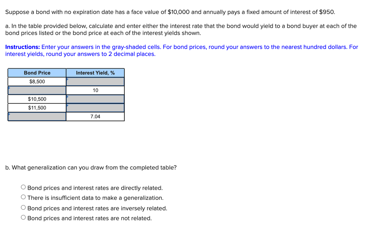 Suppose a bond with no expiration date has a face value of $10,000 and annually pays a fixed amount of interest of $950.
a. In the table provided below, calculate and enter either the interest rate that the bond would yield to a bond buyer at each of the
bond prices listed or the bond price at each of the interest yields shown.
Instructions: Enter your answers in the gray-shaded cells. For bond prices, round your answers to the nearest hundred dollars. For
interest yields, round your answers to 2 decimal places.
Bond Price
Interest Yield, %
$8,500
10
$10,500
$11,500
7.04
b. What generalization can you draw from the completed table?
O Bond prices and interest rates are directly related.
O There is insufficient data to make a generalization.
O Bond prices and interest rates are inversely related.
O Bond prices and interest rates are not related.

