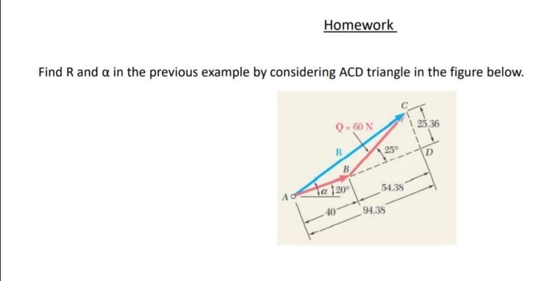 Homework
Find R and a in the previous example by considering ACD triangle in the figure below.
Q = 60 N
25.36
250
D
la 20°
54.38
40
94.38
