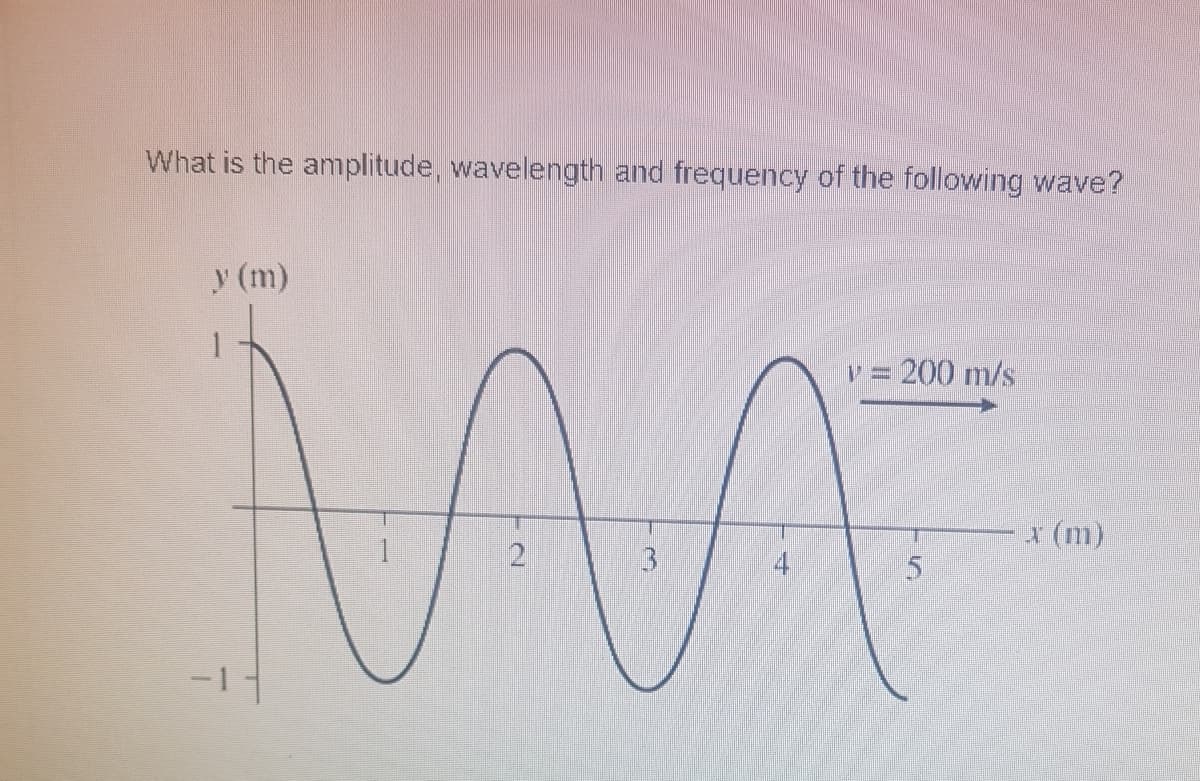 What is the amplitude, wavelength and frequency of the following wave?
y (m)
200 m/s
X (m)
2
4
