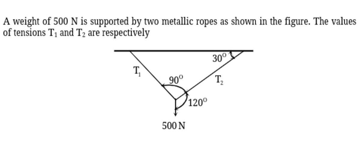 A weight of 500 N is supported by two metallic ropes as shown in the figure. The values
of tensions T₁ and T2 are respectively
T₁
90°
500 N
120⁰
30°
T,