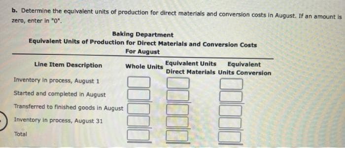 b. Determine the equivalent units of production for direct materials and conversion costs in August. If an amount is
zero, enter in "0".
Baking Department
Equivalent Units of Production for Direct Materials and Conversion Costs
For August
Line Item Description
Inventory in process, August 1
Started and completed in August
Transferred to finished goods in August
Inventory in process, August 31
Total
Whole Units
Equivalent Units Equivalent
Direct Materials Units Conversion