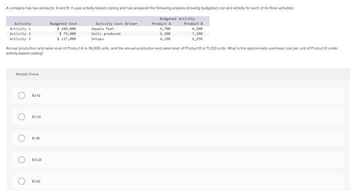 A company has two products A and B. it uses activity-based costing and has prepared the following analysis showing budgeted cost and activity for each of its
of its three activities
Budgeted Activity
Activity
Activity 1
Activity 2
Activity 3
Muple Choice
O
O
O
Annual production and sales level of Product A is 36,000 units, and the annual production and sales level of Product B is 71,250 units. What is the approximate overhead cost per une of Product B under
activity-based costing?
$2.42
$11.30
$148
$10.26
Budgeted Cost
$ 104,000
$ 79,000
$ 127,000
$3.82
Activity Cost Driver
Square feet
Units produced
Setups
Product A
4,700
6,200
4,200
Product B
4,500
7,200
6,950