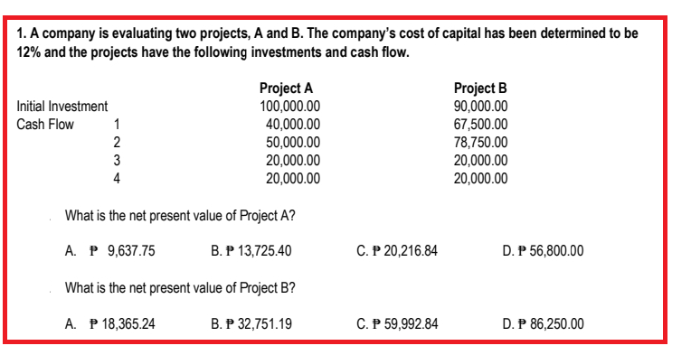 1. A company is evaluating two projects, A and B. The company's cost of capital has been determined to be
12% and the projects have the following investments and cash flow.
Initial Investment
Cash Flow
1
12
Project A
100,000.00
40,000.00
50,000.00
20,000.00
20,000.00
2
3
4
What is the net present value of Project A?
A. P 9,637.75
B. P 13,725.40
What is the net present value of Project B?
B. P 32,751.19
A. P 18,365.24
C. P 20,216.84
C. P 59,992.84
Project B
90,000.00
67,500.00
78,750.00
20,000.00
20,000.00
D. P 56,800.00
D. P 86,250.00