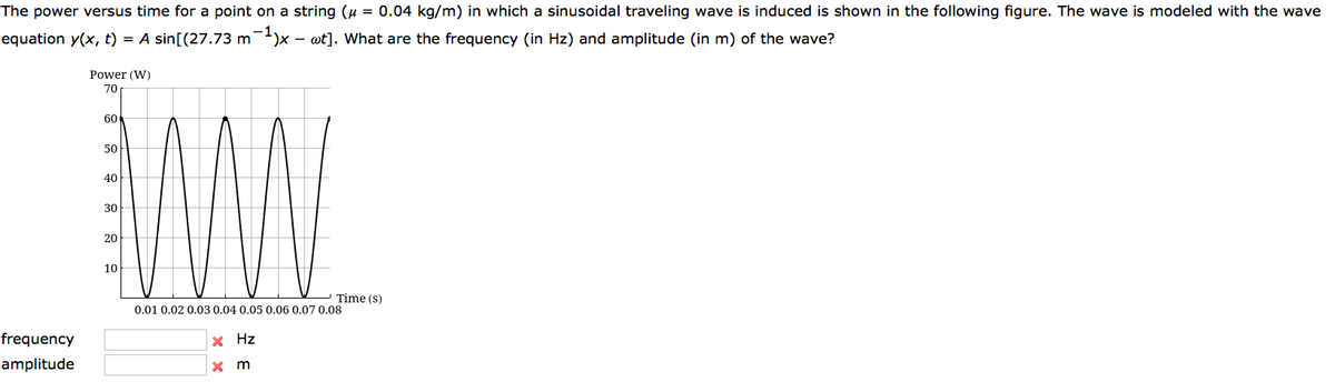 The power versus time for a point on a string (μ = 0.04 kg/m) in which a sinusoidal traveling wave is induced is shown in the following figure. The wave is modeled with the wave
equation y(x, t) = A sin[(27.73 m¯¹)x - wt]. What are the frequency (in Hz) and amplitude (in m) of the wave?
frequency
amplitude
Power (W)
70
50
40
WW
30
20
60
10
Time (s)
0.01 0.02 0.03 0.04 0.05 0.06 0.07 0.08
x Hz
x m