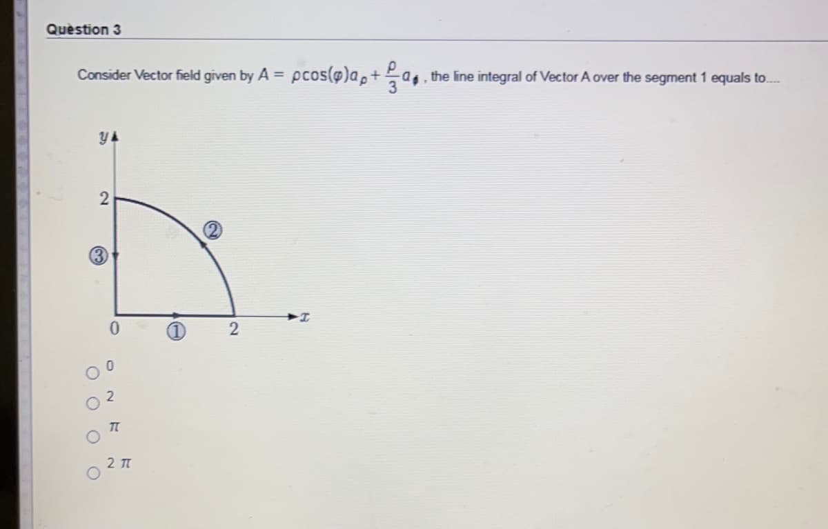 Question 3
Consider Vector field given by A = pcos(@)a,+ a, the line integral of Vector A over the segment 1 equals to...
3
YA
0.
TT
2 TT
2.
O
