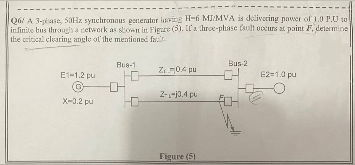 Q6/A 3-phase, 50Hz synchronous generator having H=6 MJ/MVA is delivering power of 1.0 P.U to
infinite bus through a network as shown in Figure (5). If a three-phase fault occurs at point F, determine
the critical clearing angle of the mentioned fault.
Bus-1
Bus-2
ZT.L-j0.4 pu
E1=1.2 pu
E2=1.0 pu
ZT.L=j0.4 pu
X=0.2 pu
Figure (5)
10
-0