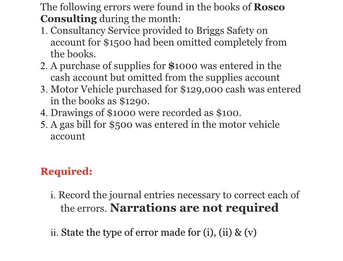The following errors were found in the books of Rosco
Consulting during the month:
1. Consultancy Service provided to Briggs Safety on
account for $1500 had been omitted completely from
the books.
2. A purchase of supplies for $10o00 was entered in the
cash account but omitted from the supplies account
3. Motor Vehicle purchased for $129,000 cash was entered
in the books as $1290.
4. Drawings of $1000 were recorded as $100.
5. A gas bill for $500 was entered in the motor vehicle
account
Required:
i. Record the journal entries necessary to correct each of
the errors. Narrations are not required
ii. State the type of error made for (i), (ii) & (v)
