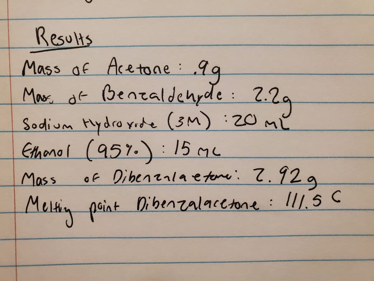 Results
Mass of Ace tone
: ,99
Mas. of 2.2g
Bentaldehyde:
Sodium Hydro rrde (3M) :2ome
Ethonol (95%.):15 mc
of Dibenzalae teme: 7.92 a
1/1.5C
Mass
Melhing Il/,S C
paint Dibenzalacetone:
