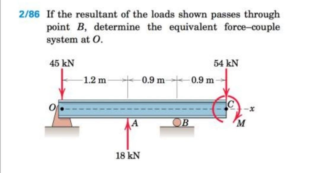 2/86 If the resultant of the loads shown passes through
point B, determine the equivalent force-couple
system at 0.
45 kN
54 kN
1.2 m
0.9 m
0.9 m
A
B
M
18 kN
