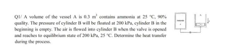 QI/ A volume of the vessel A is 0.3 m' contains ammonia at 25 °C, 90%
quality. The pressure of cylinder B will be floated at 200 kPa, cylinder B in the
beginning is empty. The air is flowed into cylinder B when the valve is opened
and reaches to equilibrium state of 200 kPa, 25 °C. Determine the heat transfer
during the process.

