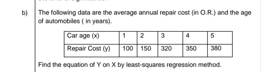 The following data are the average annual repair cost (in O.R.) and the age
of automobiles ( in years).
Car age (x)
1 2
3
4
5
Repair Cost (y)
100 150
320
350
380
Find the equation of Y on X by least-squares regression method.
