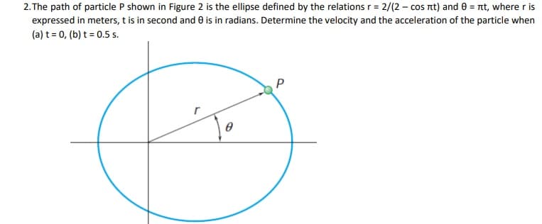 2. The path of particle P shown in Figure 2 is the ellipse defined by the relations r = 2/(2 – cos nt) and 0 = nt, where r is
expressed in meters, t is in second and 0 is in radians. Determine the velocity and the acceleration of the particle when
(a) t = 0, (b) t = 0.5 s.
P

