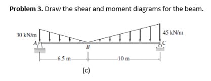 Problem 3. Draw the shear and moment diagrams for the beam.
45 kN/m
30 kN/m
B
-6.5 m-
+
-10 m-
(c)