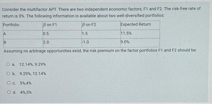 Consider the multifactor APT. There are two independent economic factors, F1 and F2. The risk-free rate of
return is 3%. The following information is available about two well-diversified portfolios:
Portfolio
B on F1
B on F2
Expected Return
0.5
1.5
11.5%
2.0
-1.0
9.0%
Assuming no arbitrage opportunities exist, the risk premium on the factor portfolios F1 and F2 should be:
A
B
O a. 12.14%, 9.29%
O b. 9.29%, 12.14%
O c. 5%,4%
O d. 4%,5%