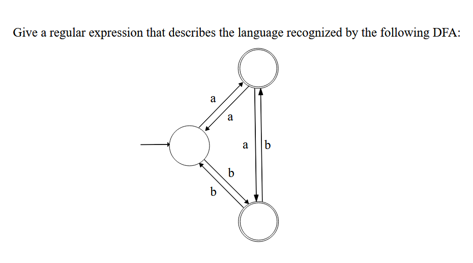 Give a regular expression that describes the language recognized by the following DFA:
a
b
a
b
a
b