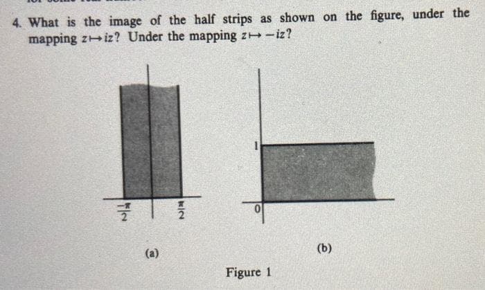 4. What is the image of the half strips as shown on the figure, under the
mapping z iz? Under the mapping z -iz?
(a)
(b)
Figure 1
