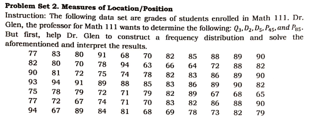 Problem Set 2. Measures of Location/Position
Instruction: The following data set are grades of students enrolled in Math 111. Dr.
Glen, the professor for Math 111 wants to determine the following: Q3, D₂, D5, P45, and Pas.
But first, help Dr. Glen to construct a frequency distribution and solve the
aforementioned and interpret the results.
77
83 80 91 68 70 82 85
70 78
88 89 90
72 88
80
94
63
66 64
82
81
72
75
74 78
82
83
86
89
90
94
91
89
88
85
83
86 89
90
82
78
79
72
71
79
82
89 67 68
65
72
67 74
71 70
83
82
86 88
90
67
89
84
81 68
69 78
73
82
79
82
90
93
75
77
94