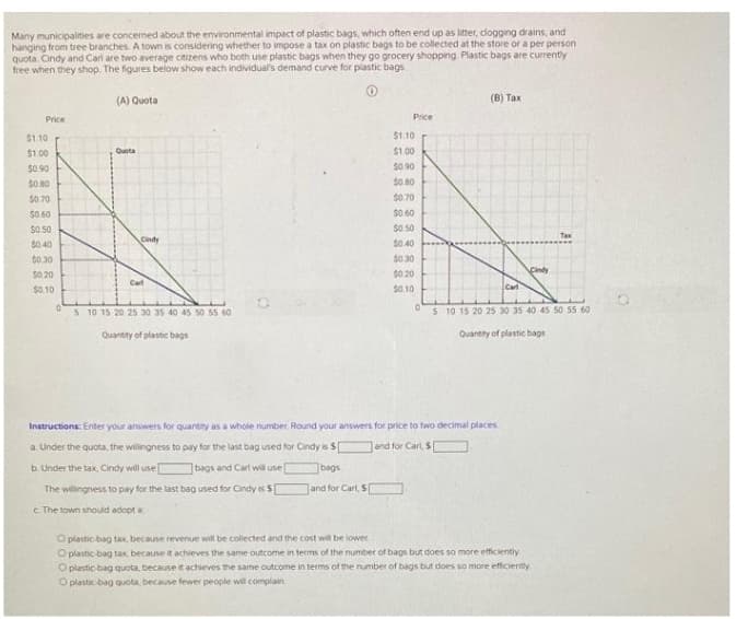 Many municipalities are concerned about the environmental impact of plastic bags, which often end up as litter, clogging drains, and
hanging from tree branches. A town is considering whether to impose a tax on plastic bags to be collected at the store or a per person
quota. Cindy and Carl are two average citizens who both use plastic bags when they go grocery shopping Plastic bags are currently
free when they shop. The figures below show each individual's demand curve for plastic bags
(A) Quota
(8) Tax
Price
Price
$1.10
$1. 10
$1.00
Quota
$1.00
$0.90
S0 90
$0 80
S0 70
S0 60
$0 80
$0 70
$0 60
$0 50
$0 40
$0 30
$0 20
$0.50
Cindy
$0 40
$0.30
Cindy
$0 20
Cel
Carl
$0.10
$0.10
5 10 15 20 25 30 35 40 45 50 55 60
5 10 15 20 25 30 35 40 45 50 55 60
Quantity of plastic bags
Quantity of plastic bags
Instructions: Enter your answers for quantity as a whole number Round your answers for price to two decimal places
a. Under the quota, the willingness to pay for the last bag used for Cindy is S
and for Carl, $
b. Under the tax, Cndy will use
bags and Cart wil use
bags
The willingness to pay for the last bag used for Cindy is S
and for Carl, S
c The town should adopt a
Oplastic bag tax, because revenue will be collected and the cost will be lower
O plastic-bag tax, because it achieves the same outcome in terms of the number of bags but does so more efficiently
Oplastic-bag quota, because it achieves the same outcome in terms of the number of bags but does so more efficiently
O plastic-bag quota, because fewer people wil complain
