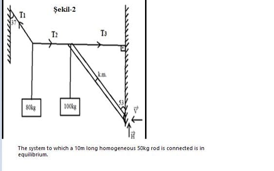 Şekil-2
T1
T?
T3
sokg
100ks
The system to which a 10m long homogeneous 50kg rod is connected is in
equilibrium.
