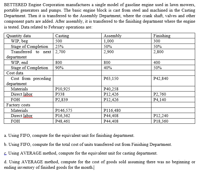 BETTERED Engine Corporation manufactures a single model of gasoline engine used in lawn mowers,
portable generators and pumps. The basic engine block is cast from steel and machined in the Casting
Department. Then it is transferred to the Assembly Department, where the crank shaft, valves and other
component parts are added. After assembly, it is transferred to the finishing department where the engine
is tested. Data related to February operations are:
Quantity data
WIP, beg
Stage of Completion
Casting
Assembly
1,000
Finishing
500
300
50%
2,800
25%
50%
Transferred to
next 2,700
2,900
department
WIP, end
Stage of Completion
800
800
400
90%
40%
50%
Cost data
Cost from preceding
department
Materials
Direct labor
FOH
Factory costs
Materials
Ро3,150
P42,840
P10,925
P338
P40,258
P12,426
P12,426
P2,760
P2,839
P4,140
P116,480
Direct labor
FOH
P146,575
P16,362
P48,461
P44,408
P12,240
P44,408
P18,360
a. Using FIFO, compute for the equivalent unit for finishing department.
b. Using FIFO, compute for the total cost of units transferred out from Finishing Department.
s. Using AVERAGE method, compute for the equivalent unit for casting department.
d. Using AVERAGE method, compute for the cost of goods sold assuming there was no beginning or
ending inventory of finished goods for the month.
