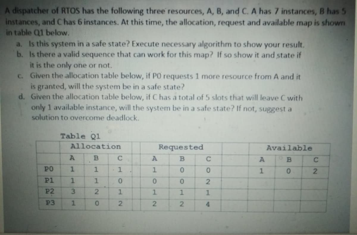 A dispatcher of RTOS has the following three resources, A, B, and C. A has 7 instances, B has 5
instances, and C has 6 instances. At this time, the allocation, request and available map is shown
in table Q1 below.
a. Is this system in a safe state? Execute necessary algorithm to show your result.
b. Is there a valid sequence that can work for this map? If so show it and state if
it is the only one or not.
c. Given the allocation table below, if PO requests 1 more resource from A and it
is granted, will the system be in a safe state?
d. Given the allocation table below, if C has a total of 5 slots that will leave C with
only 1 available instance, will the system be in a safe state? If not, suggest a
solution to overcome deadlock.
Table Ql
Allocation
Requested
Available
C
PO
1.
2.
P1
P2
1.
1.
P3
1.
2.
4
A HO 12
