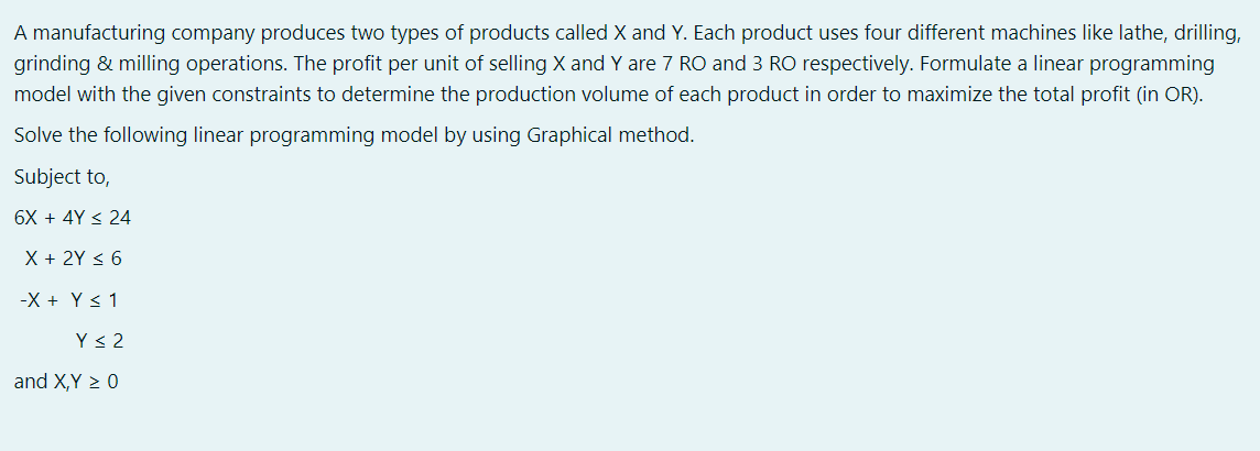 A manufacturing company produces two types of products called X and Y. Each product uses four different machines like lathe, drilling,
grinding & milling operations. The profit per unit of selling X and Y are 7 RO and 3 RO respectively. Formulate a linear programming
model with the given constraints to determine the production volume of each product in order to maximize the total profit (in OR).
Solve the following linear programming model by using Graphical method.
Subject to,
6X + 4Y < 24
X + 2Y < 6
-X + Y< 1
Y< 2
and X,Y 2 0
