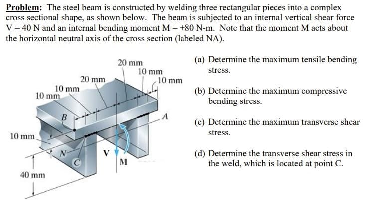 Problem: The steel beam is constructed by welding three rectangular pieces into a complex
cross sectional shape, as shown below. The beam is subjected to an internal vertical shear force
V = 40 N and an internal bending moment M = +80 N-m. Note that the moment M acts about
the horizontal neutral axis of the cross section (labeled NA).
20 mm
(a) Determine the maximum tensile bending
10 mm
stress.
20 mm
10 mm
10 mm
10 mm
(b) Determine the maximum compressive
bending stress.
(c) Determine the maximum transverse shear
stress.
10 mm.
V
M
(d) Determine the transverse shear stress in
the weld, which is located at point C.
N-
40 mm
