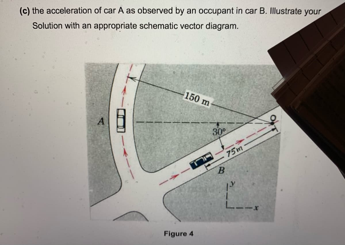 (c) the acceleration of car A as observed by an occupant in car B. Illustrate your
Solution with an appropriate schematic vector diagram.
150 m
30°
75m
L--
Figure 4
