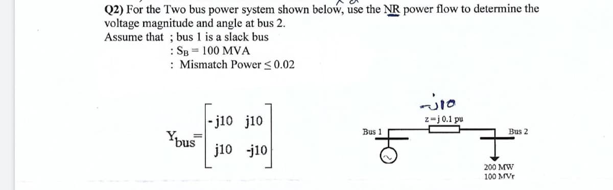 Q2) For the Two bus power system shown below, use the NR power flow to determine the
voltage magnitude and angle at bus 2.
Assume that ; bus 1 is a slack bus
: SB = 100 MVA
: Mismatch Power <0.02
|- j10
Ybus
j10
j10
z=j0.1 pu
Bus 1
Bus 2
-j10
200 MW
100 MVr
