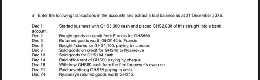 a) Enter the following transactions in the accounts and extract a trial balance as at 31 December 20X6.
Dec 1
Started business with GHS5,000 cash and placed GHS2,000 of this straight into a bank
account.
Dec 2
Dec 3
Dec 6
Bought goods on credit from Francis for GHS560.
Returned goods worth GHS140 to Francis
Bought fixtures for GHS1,100, paying by cheque.
Sold goods on credit for GHS40 to Nyamekye
Sold goods for GHS104 cash.
Paid office rent of GHS90 paying by cheque
Withdrew GHS80 cash from the firm for owner's own use
Paid advertising GHS76 paying in cash
Nyamekye retuned goods worth GHS12.
Dec 8
Dec 10
Dec 14
Dec 18
Dec 21
Dec 24
