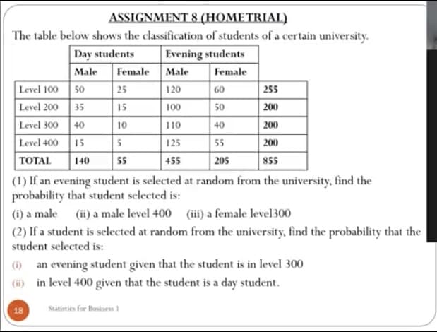 ASSIGNMENT 8 (HOMETRIAL)
The table below shows the classification of students of a certain university.
Day students
Evening students
Male
Female
Male
Female
Level 100
50
25
120
60
255
Level 200
200
35
15
100
50
Level 300
40
10
110
40
200
Level 400
15
5
125
55
| 200
TOTAL
140
55
455
| 205
855
(1) If an evening student is selected at random from the university, find the
probability that student selected is:
(i) a male (ii) a male level 400 (i) a female level300
(2) If a student is selected at random from the university, find the probability that the
student selected is:
(i) an evening student given that the student is in level 300
(ii) in level 400 given that the student is a day student.
18
Statistios for Basiness 1
