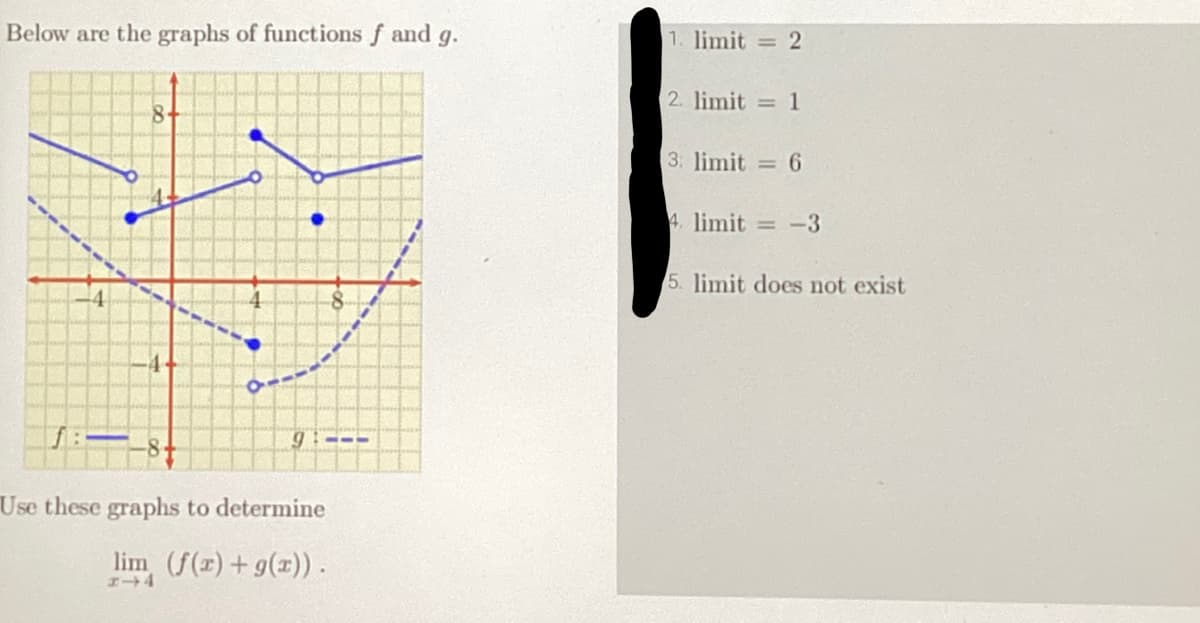 Below are the graphs of functions f and 9.
4
8+
●
91---
Use these graphs to determine
lim (f(x) + g(x)).
1. limit= 2
2. limit = 1
3: limit = 6
4. limit= -3
5. limit does not exist