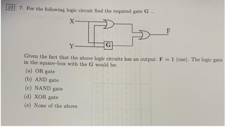 10
7. For the following logic circuit find the required gate G...
X-
G
(a) OR gate
(b) AND gate
(c) NAND gate
(d) XOR gate
(e) None of the above
F
Y-
Given the fact that the above logic circuits has an output: F = 1 (one). The logic gate
in the square-box with the G would be: