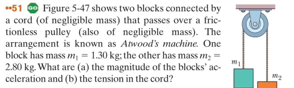 •51 GO Figure 5-47 shows two blocks connected by
a cord (of negligible mass) that passes over a fric-
tionless pulley (also of negligible mass). The
arrangement is known as Atwood's machine. One
block has mass m¡ = 1.30 kg; the other has mass m2
2.80 kg. What are (a) the magnitude of the blocks’ ac-
celeration and (b) the tension in the cord?
m1
M2
