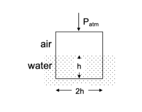 Patm
air
water
h
2h
