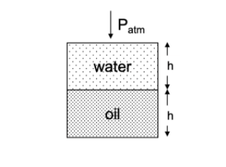 atm
water
h
oil
h
