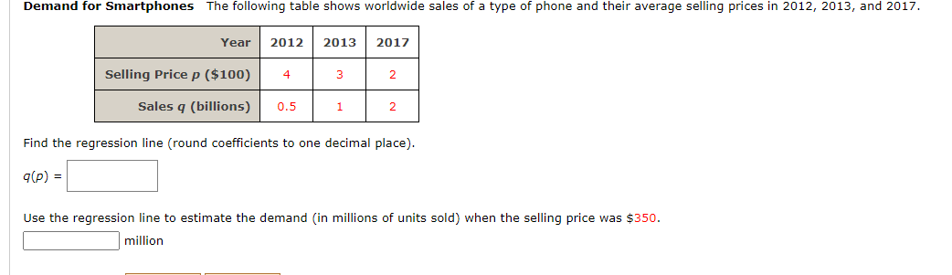 Demand for Smartphones The following table shows worldwide sales of a type of phone and their average selling prices in 2012, 2013, and 2017.
Year
2012
2013
2017
Selling Price p ($100)
4
3
Sales q (billions)
0.5
2
Find the regression line (round coefficients to one decimal place).
q(p) =
Use the regression line to estimate the demand (in millions of units sold) when the selling price was $350.
million
