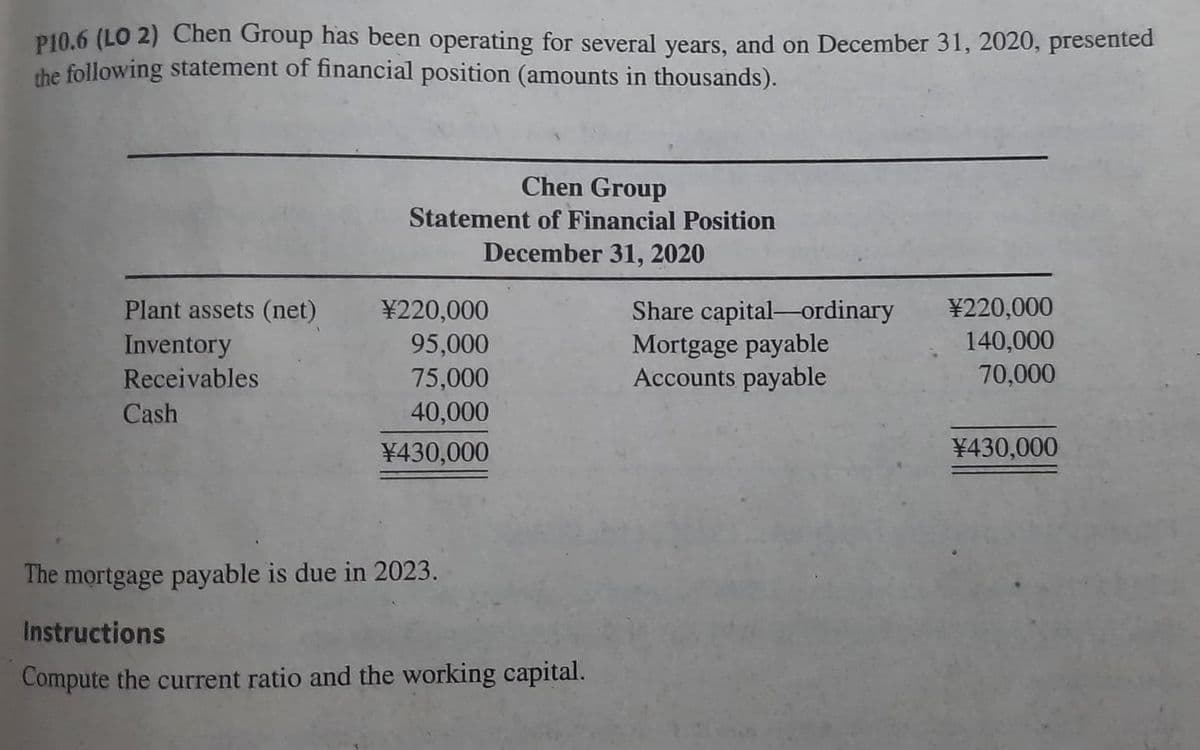 P10.6 (LO 2) Chen Group has been operating for several years, and on December 31, 2020, presented
the following statement of financial position (amounts in thousands).
Chen Group
Statement of Financial Position
December 31, 2020
¥220,000
140,000
70,000
Plant assets (net)
¥220,000
95,000
75,000
Share capital-ordinary
Mortgage payable
Accounts payable
Inventory
Receivables
Cash
40,000
¥430,000
¥430,000
The mortgage payable is due in 2023.
Instructions
Compute the current ratio and the working capital.
