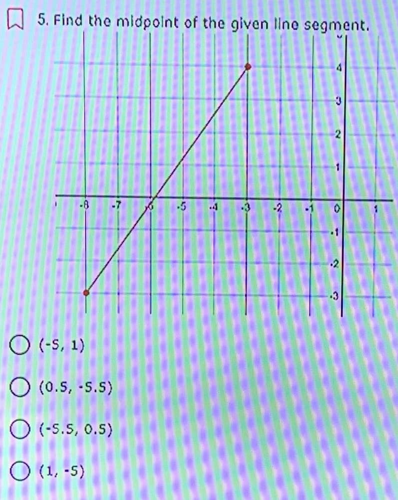 W 5. Find the midpoint of the given line segment.
-5
.4
.3
O (-s, 1)
O (0.5, -s.s)
O (-5.s, 0.5)
O (1, -5)
