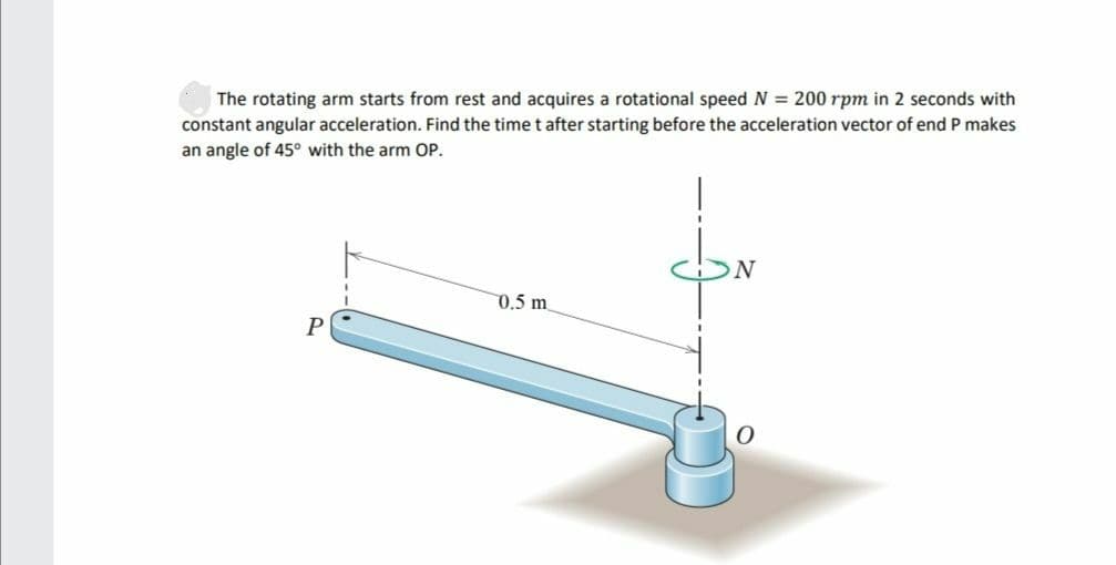 The rotating arm starts from rest and acquires a rotational speed N = 200 rpm in 2 seconds with
constant angular acceleration. Find the time t after starting before the acceleration vector of end P makes
an angle of 45° with the arm OP.
0.5 m
P
O