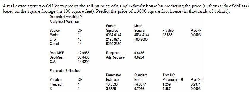 A real estate agent would like to predict the selling price of a single-family house by predicting the price (in thousands of dollars)
based on the square footage (in 100 square feet). Predict the price of a 3000 square foot house (in thousands of dollars).
Dependent variable: Y
Analysis of Variance
Source
Model
Error
C total
Root MSE
Dep Mean
C.V.
F113 14
DF
12.9965
88.8400
14.6291
Parameter Estimates
Variable
Intercept
X
DF
1
Sum of
Squares
4034.4144
2195.8215
6230.2360
R-square
Adj R-square
Parameter
Estimate
18.3538
3.8785
Mean
Square
4034.4144
168.9093
0.6476
0.6204
Standard
Error
14.8077
0.7936
F Value
23.885
T for H0:
Parameter = 0
1.239
4.887
Prob>F
0.0003
Prob > T
0.2371
0.0003