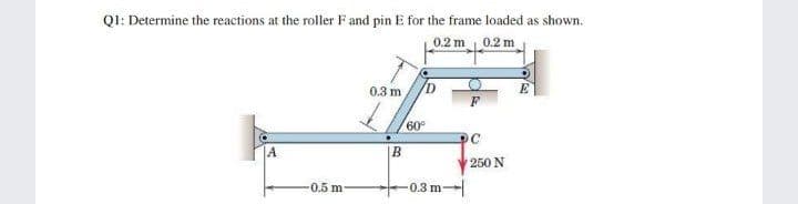 QI: Determine the reactions at the roller F and pin E for the frame loaded as shown.
0.2 m
0.2 m
0.3 m
60°
250 N
0.5 m
-0.3 m-

